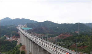 江西赣州川垇特铁路大桥